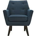 thumbnail image 4 of Modway Posit Upholstered Fabric Armchair in Azure, 4 of 5