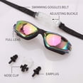 thumbnail image 4 of Gafas de natación Romoc Kids, no gotean, antivaho, con protección UV, 4 of 7