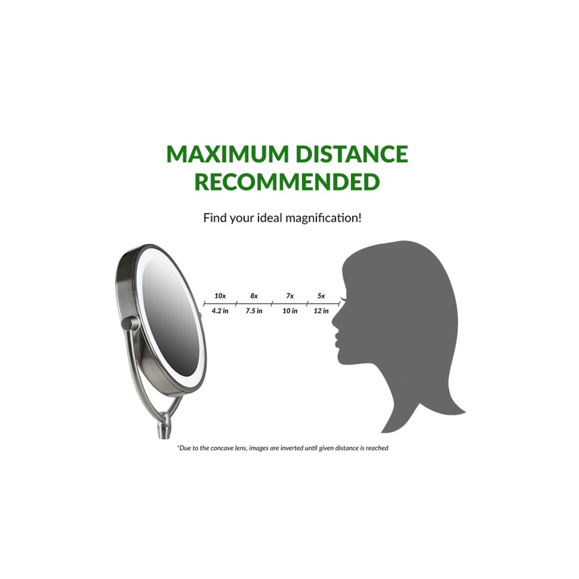 OVENTE Lighted Tabletop Makeup Mirror 9.5" LED Dimmable 1X 5X Magnifier 360 Adjustable Double Sided Battery USB Operated Bedroom Lamp Vanity Cosmetic Professional Large Polished Chrome MLT45CH1X5X