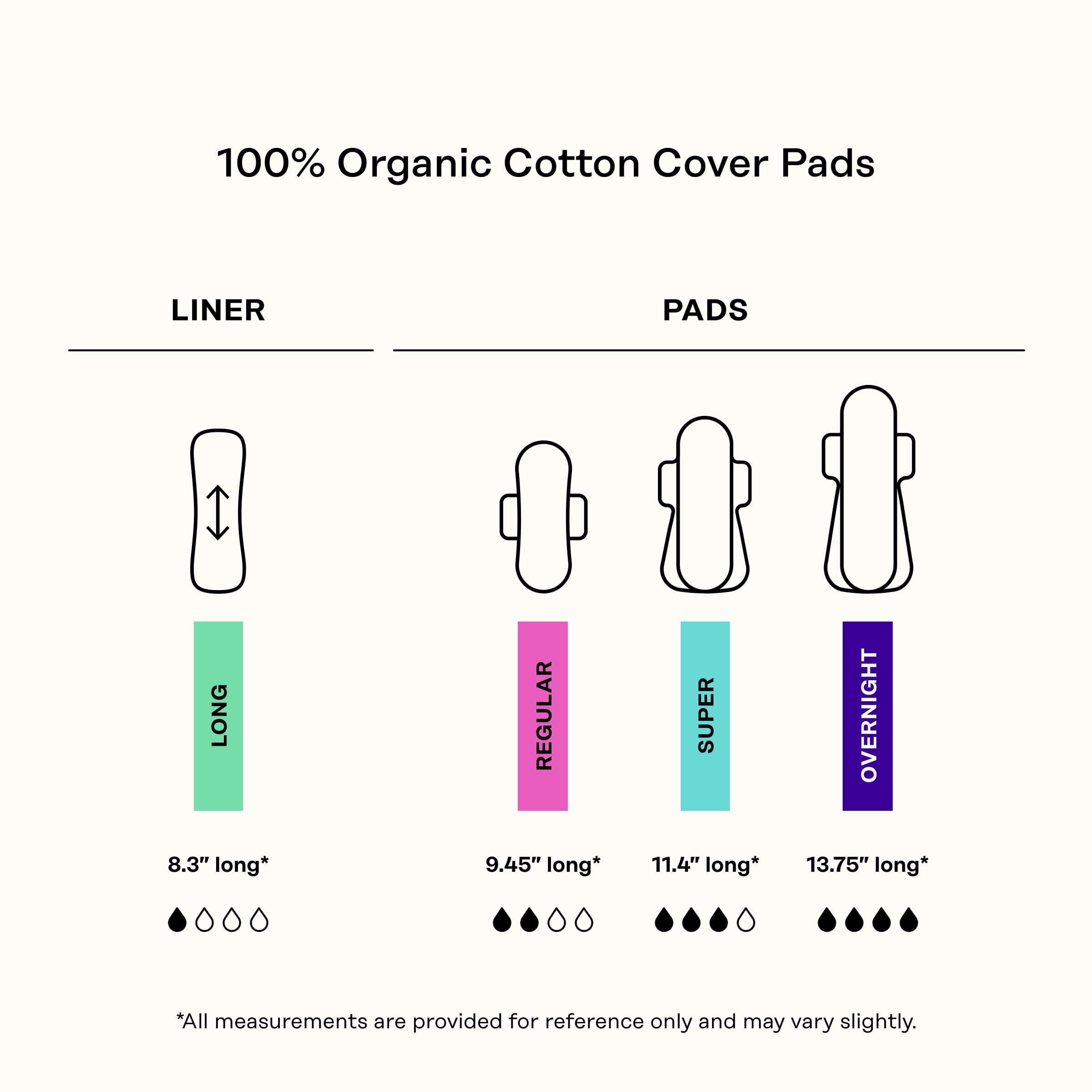Honey Pot 100% Organic Cotton Cover Calming Herbal Infusion Overnight Pads, 12 Count