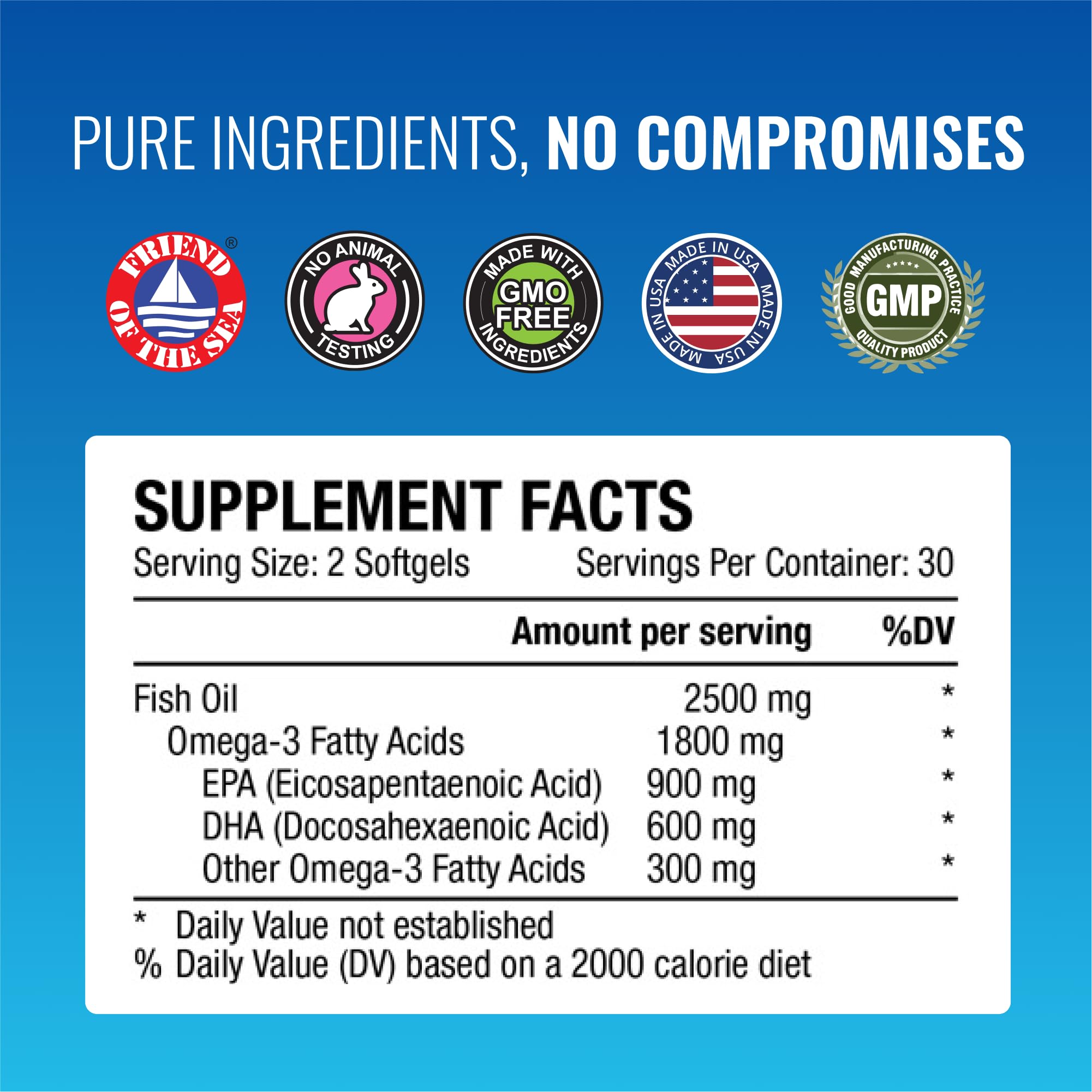 Approved Science Omega-3MD - Fish Oil EPA & DHA - Improve Cognitive Health - 1 Month Supply