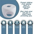 thumbnail image 6 of Auchen Child Safety Door Knob Covers, White, 8 Piece, 6 of 9