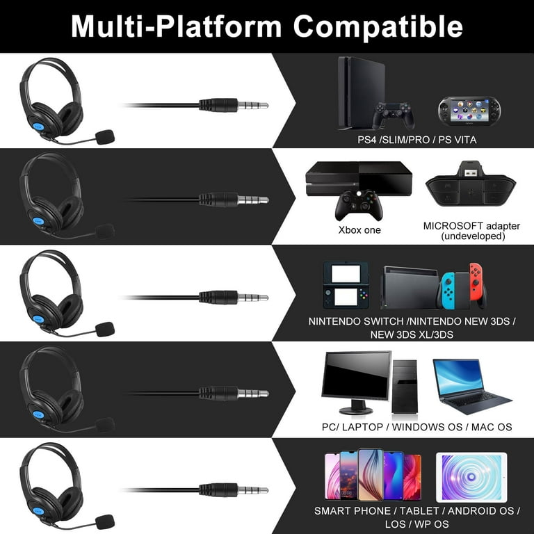 Best gaming headset for ps4 slim deals