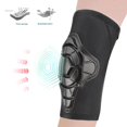 thumbnail image 4 of Breathable Protective Gear Children Anti-Collision Soft Kneecap, Kid Kneecap, Anti-Slip Sports, 4 of 8