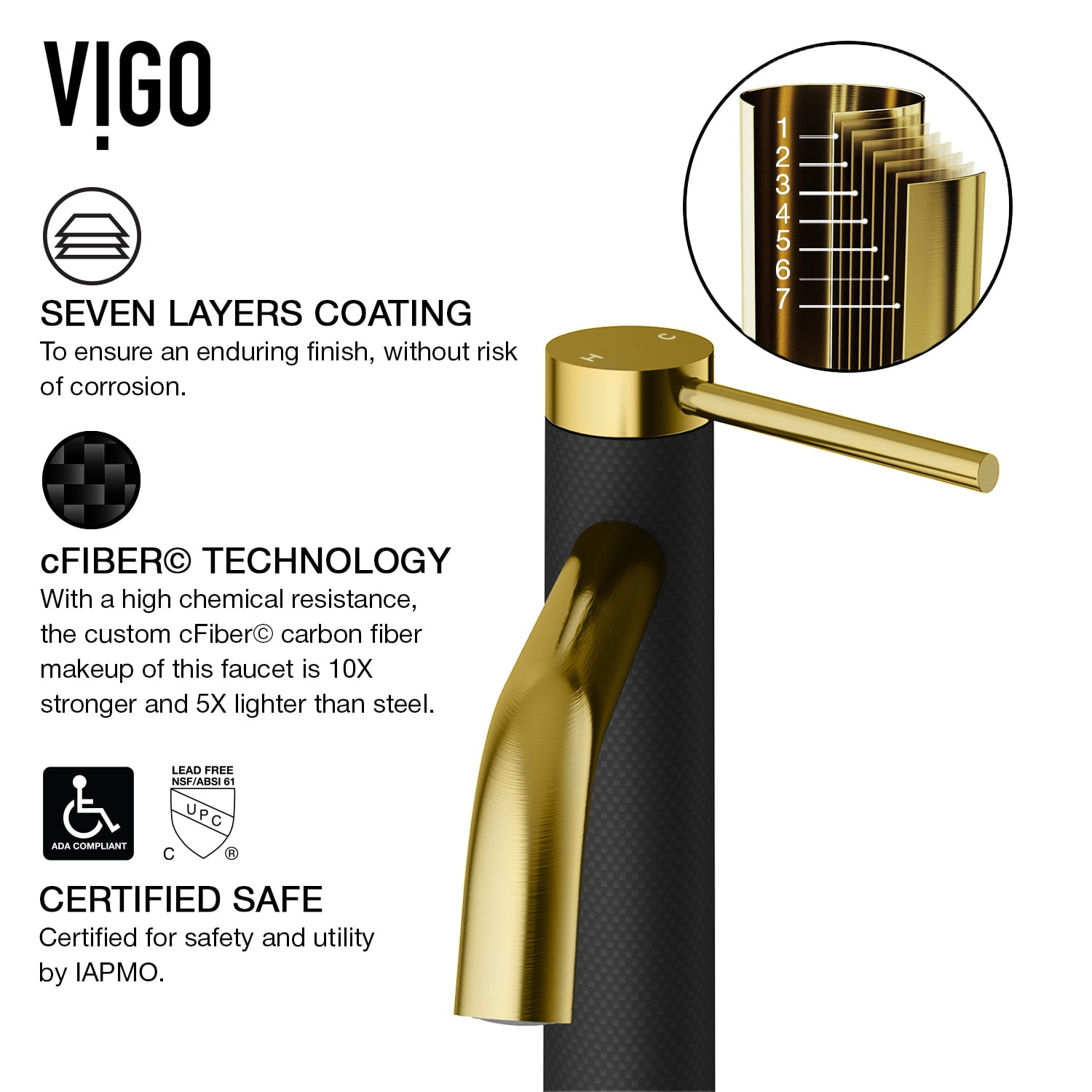 VIGO Madison Single Handle Single-Hole Bathroom Faucet in Matte Gold and Carbon Fiber