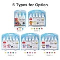thumbnail image 2 of 5 Colors DIY Tie Dye Kits Fabric Dye Set Fabric Paint 120ml/bottle with Rubber Bands Gloves Self-Sealing Bag Apron for Kids Adults, 2 of 7