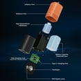 thumbnail image 3 of yeacher Portable 6000mAh Air Pump with 20W Fast Charging, High-Speed Brushless Motor, 800L/min Inflation, 5kPa Suction, and Multi-Function Nozzles for Inflating, Deflating, and Dusting, 3 of 6
