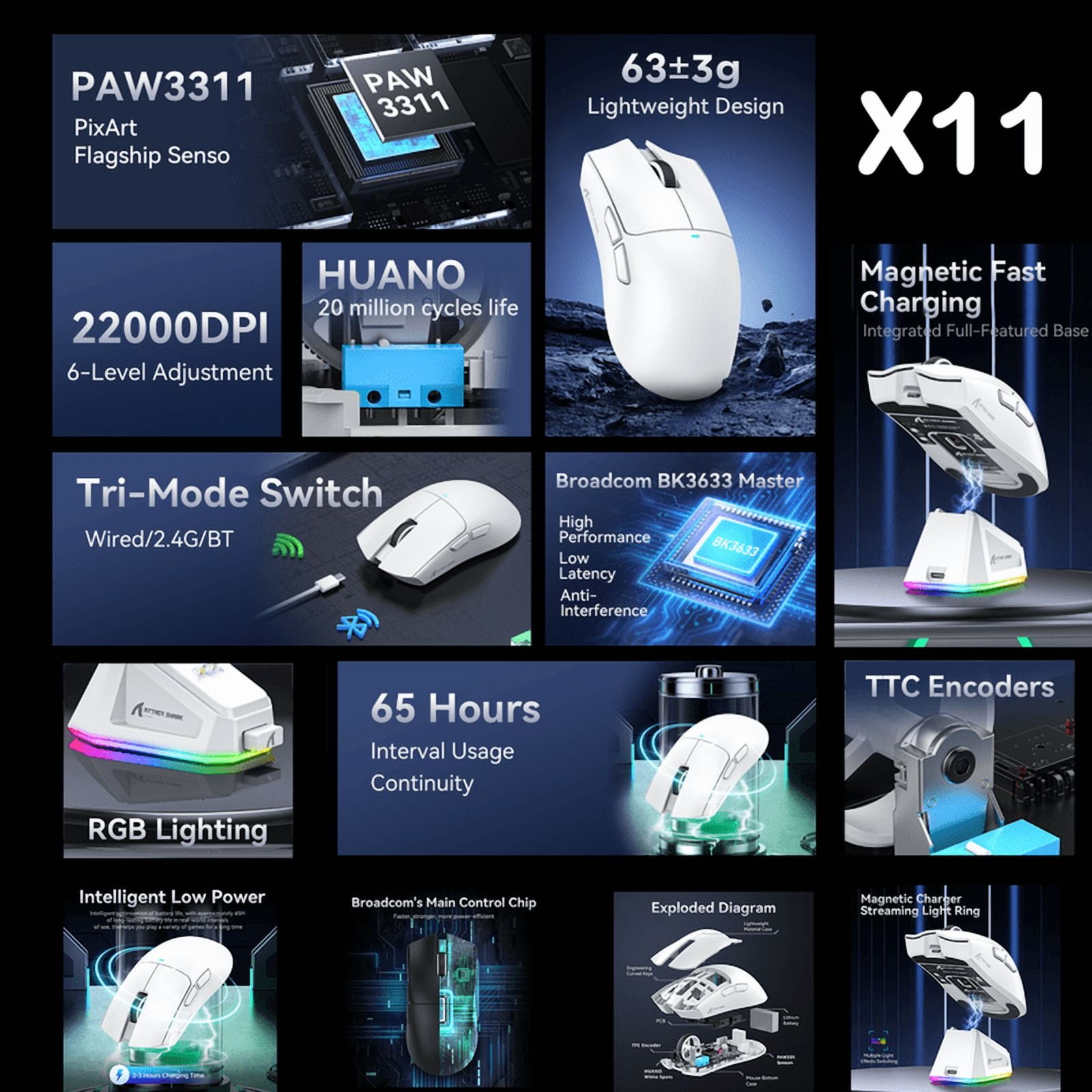 Attack Shark X11/X6/X3/R1 RGB Wireless Gaming Mouse, Bluetooth Tri-Mode Connectivity,  Lightweight, Ergonomic for VALORANT&FPS