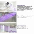 thumbnail image 3 of 36w 253.7nm Medical Disinfection Uv Lamp Home Room Led Sterilizing Lights Disinfect Virus Lighting Light 26-27s, 3 of 5
