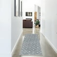 thumbnail image 2 of Washable Skid-Resistant Runner Rug Geometric Blue/Grey 24" x 60", 2 of 9