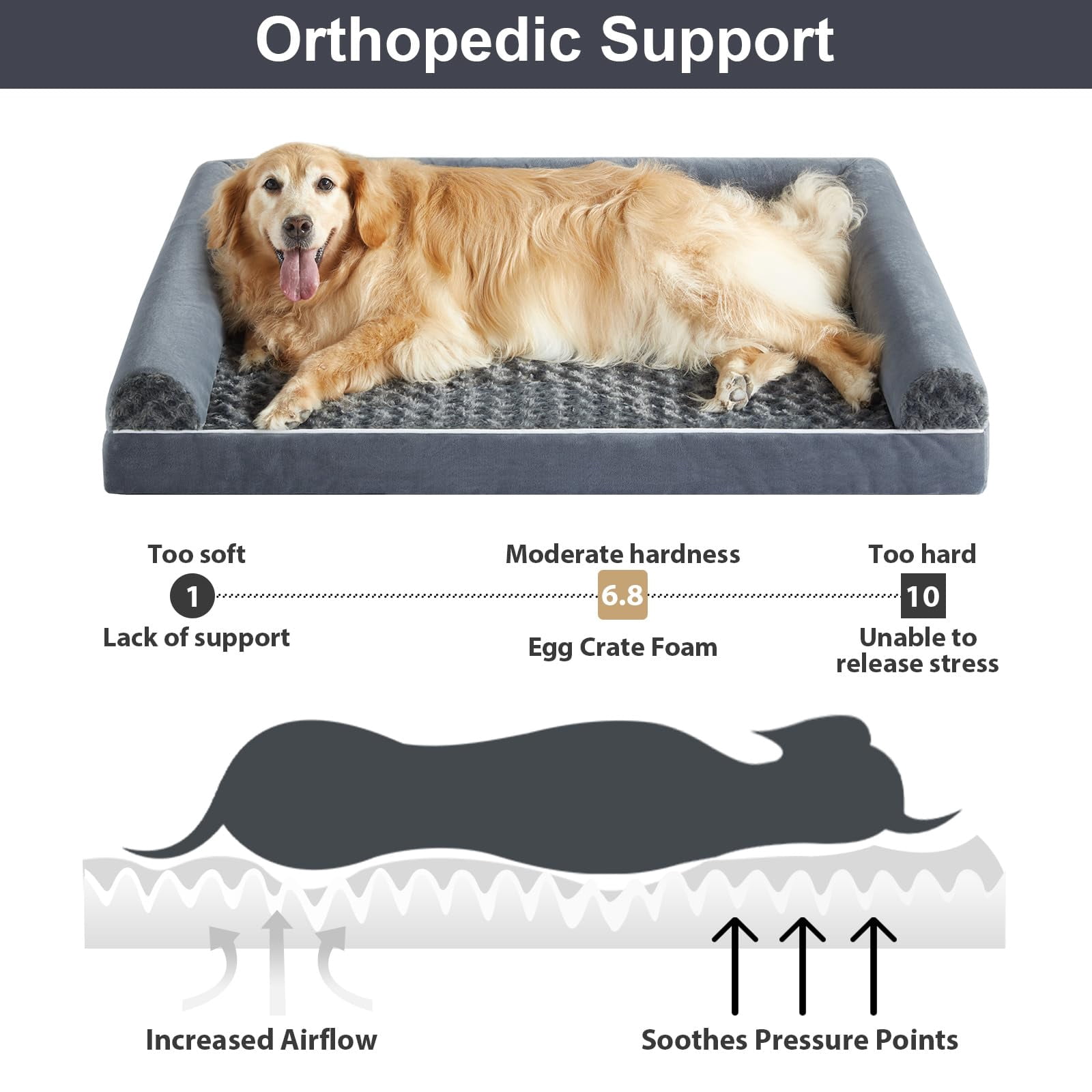 Pet Bed Dark Grey 28"L x 23"W x 6.5"Th Orthopedic for Medium Dogs