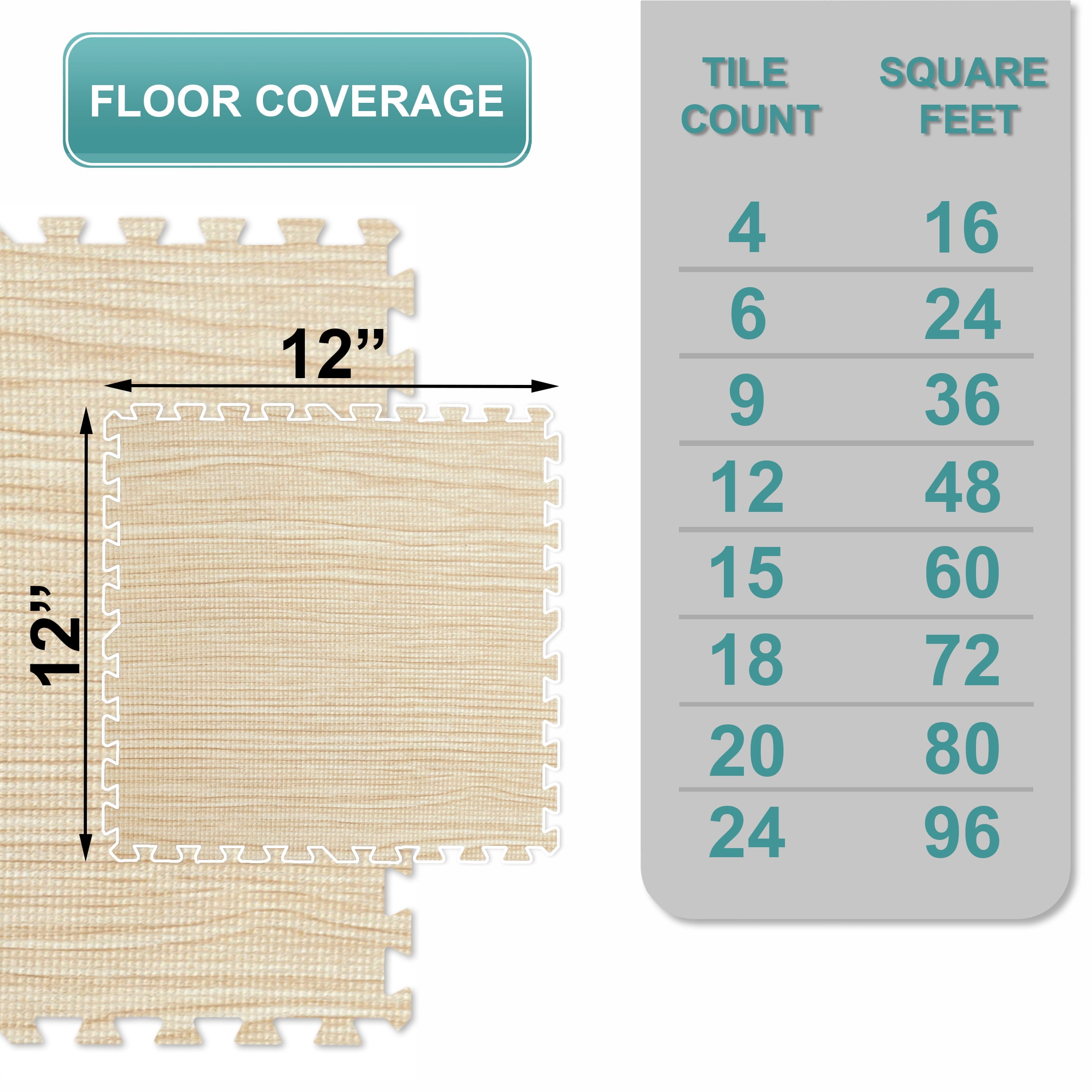 Sorbus 48 Sq. Ft. Wood Grain Foam Floor Tiles 3/8-Inch Interlocking Mats w/Borders