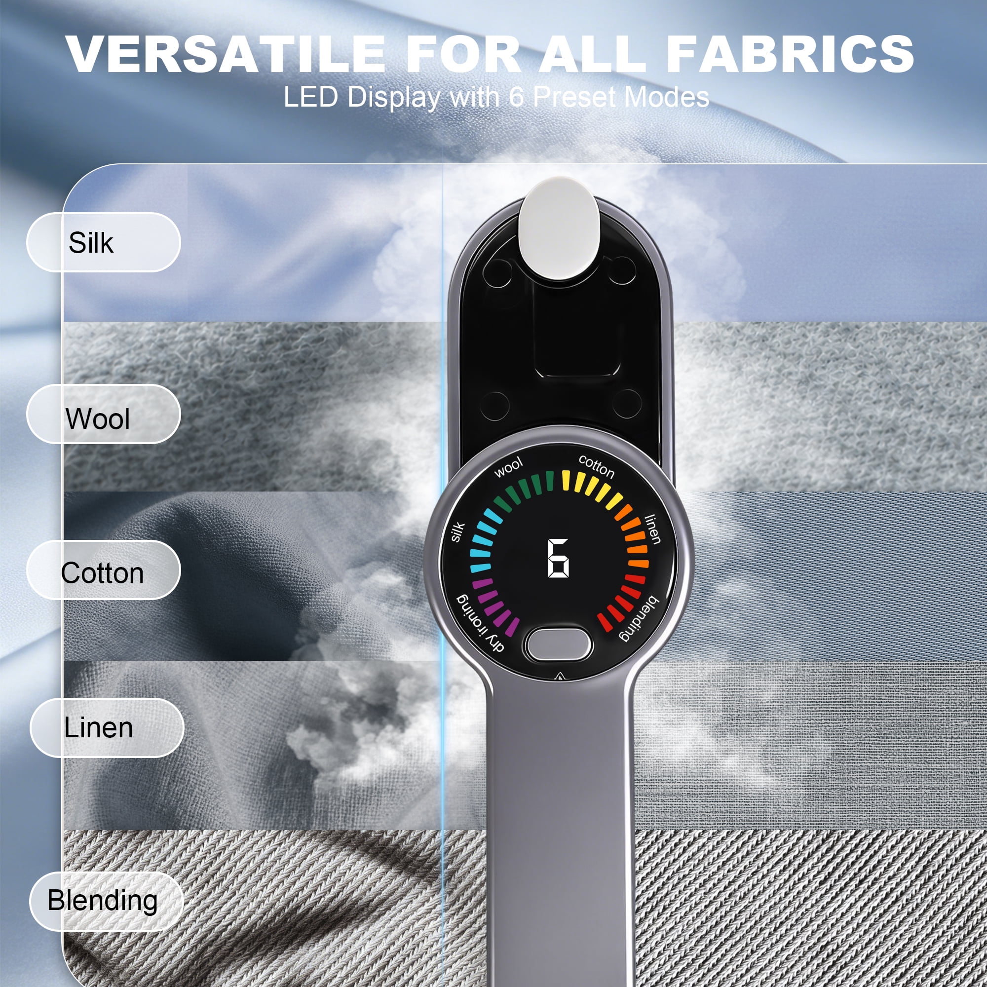 Riousery 2-in-1 Handheld Steamer & Iron, 1200W Fast Heat-Up, 6 Fabric Modes, 120ML Tank, 180° Swivel Handle, for Home, Travel & Dorm