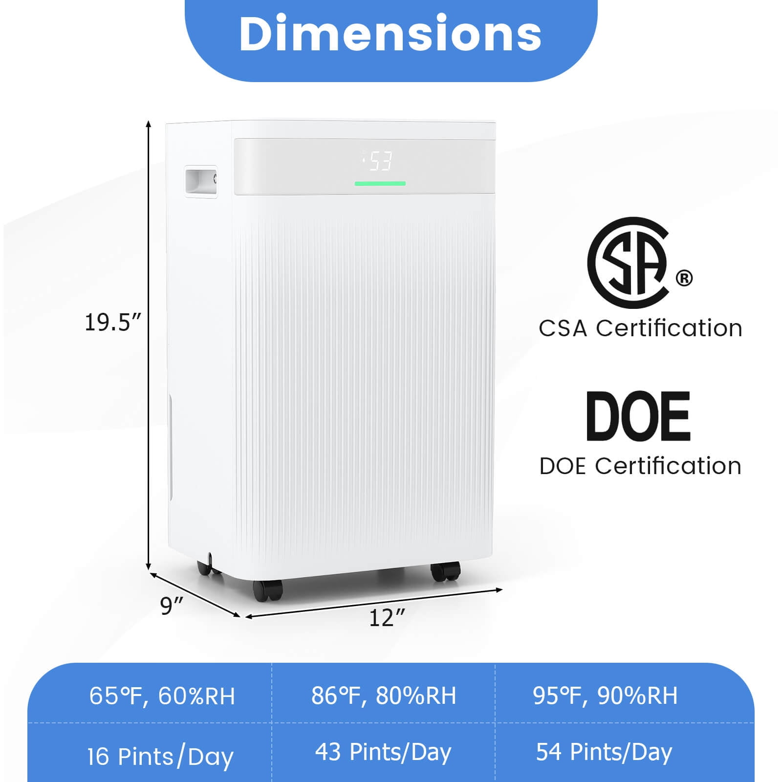 Costway 16-Pint(DOE) Dehumidifier with 3 Modes LED Display For Home 4500 Sq. ft Coverage Area (MAX 54Pint at 95°F, 90%RH)