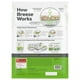 thumbnail image 3 of Arena para gatos Purina Tidy Cats Breeze Pellets, 1,6 kg (paquete de 4), 3 of 9