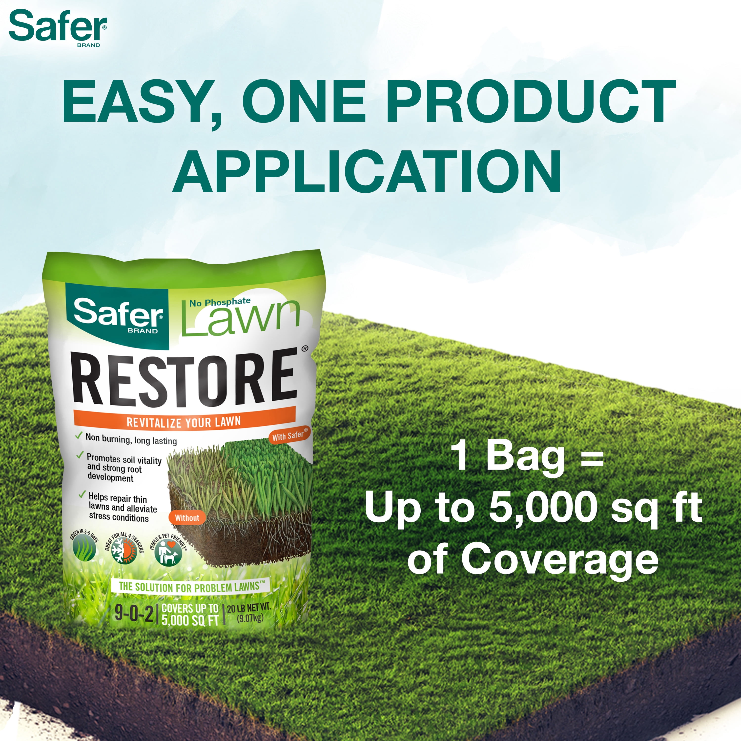Safer Lawn Restore Lawn Food - 20 lbs.
