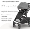 thumbnail image 4 of Carriola UPPAbaby Cruz V3 Greyson Compacta Premium, 4 of 7