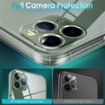 thumbnail image 3 of Crystal Clear Case for iPhone 11 Pro Max, [Not Yellowing] [Camera Protection] [Military Grade Drop Tested] Shockproof Protective Phone Case Soft Silicone Slim Cover, 6.5 inch, Transparent, 3 of 17