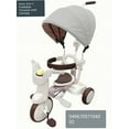 thumbnail image 2 of iimo 3-in-1 Foldable Tricycle with Canopy (Gentle White), 2 of 3