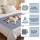 thumbnail image 5 of Yhmxh Protectores de colchón absorbentes lavables para adultos con incontinencia, 90 x 70 cm, gruesos, reutilizables e impermeables, protectores antideslizantes de secado rápido para adultos, ancia, 5 of 5
