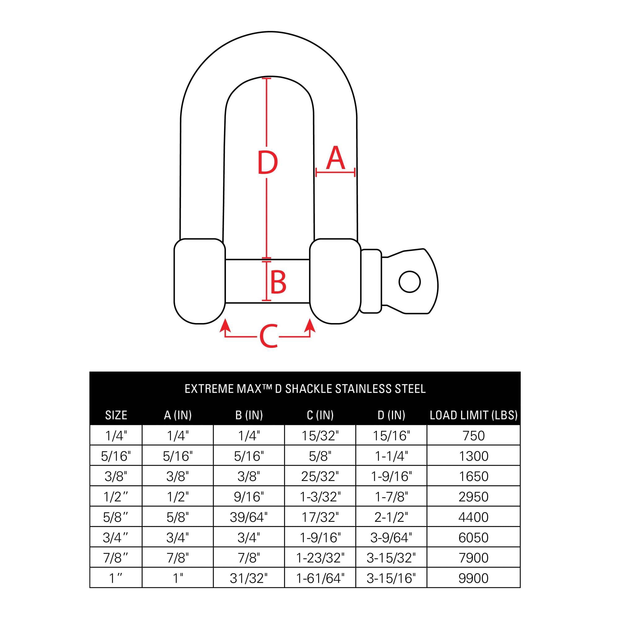 Extreme Max 3006.8258 BoatTector Stainless Steel D Shackle - 1"