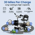 thumbnail image 3 of 30 Miles Long Range 4 Wheel Electric Mobility Scooter with 350W Motor, Foldable Mobility Scooter for Adults/Seniors, 300LBS Capacity, Cup Holder, USB Port, Compact & Portable for Elderly, Silver, 3 of 13