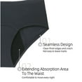thumbnail image 6 of Panties for Women,High Waist Menstrual Underwear for Women Absorbent Leak Proof Reusable Panties with Quick Drying Four Layer Technology,Womens Underwear,Black,M, 6 of 8