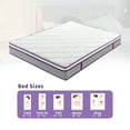 thumbnail image 4 of BMMB 12 Inch King Size Bedroom Mattress Combination Of Heavy Duty Pocket Coils Spring And Memory Foam Mattress Fully Supportive Great Balance, 4 of 7