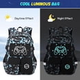 thumbnail image 3 of Mochila Escolar Luminosa Scothen para Niños con Puerto USB 30x18x46 cm, 3 of 8