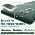 thumbnail image 5 of Self Inflating Sleeping Pad with Electric Pump, Ultra-Thick Memory Foam Sleeping Mats for Camping, Easy Inflate&Deflate, for Car Travel Tent, 5 of 6
