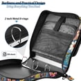 thumbnail image 4 of FORMRS Zipper Binder with Shoulder Strap 2-inch Ring 500 Sheet Capacity File Bag, Blue Colorful Flowers, 4 of 5