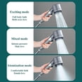 thumbnail image 2 of Multi-functional High Pressure Shower Head, 2 of 5