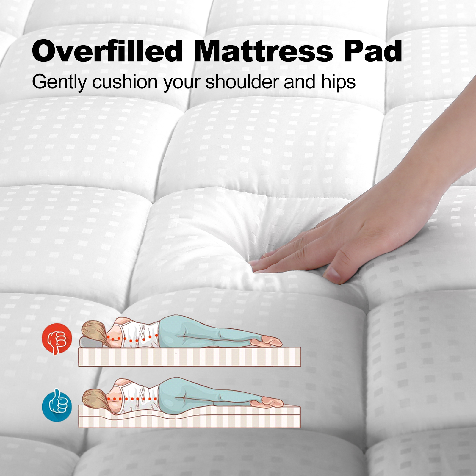 EDILLY Twin Size Quilted Mattress Pad Cover Topper Pillow Top Mattress ...