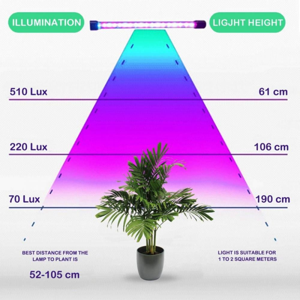 Elaine led grow sale light