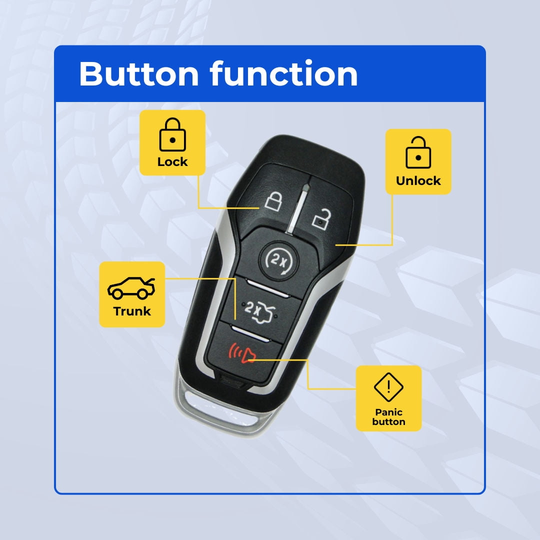 Keys4Less Replcament Smart Key Fob for Lincoln MKC 2016 FCC M3N-A2C31243300 M3NA2C31243300 Part Number 164-R7989 164-R8119 164-R7991