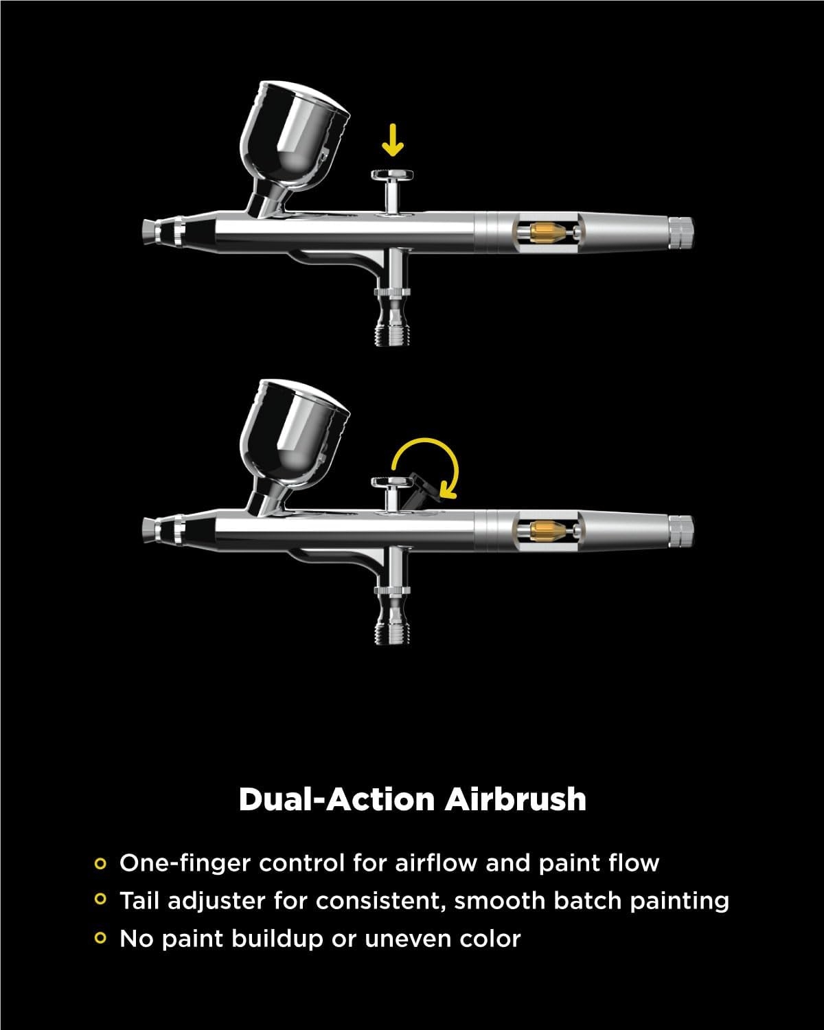 InoKraft Dual-Action Gravity Feed Airbrush Sets