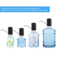 thumbnail image 2 of Water Dispenser Pump Automatic Electric Water Pump for 2, 3, 4, 5 Gallon Jug, 2 of 4