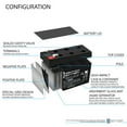 thumbnail image 3 of 12V 1.3Ah Battery Replacement for Ocean NP1.3-12 - 2 Pack, 3 of 6
