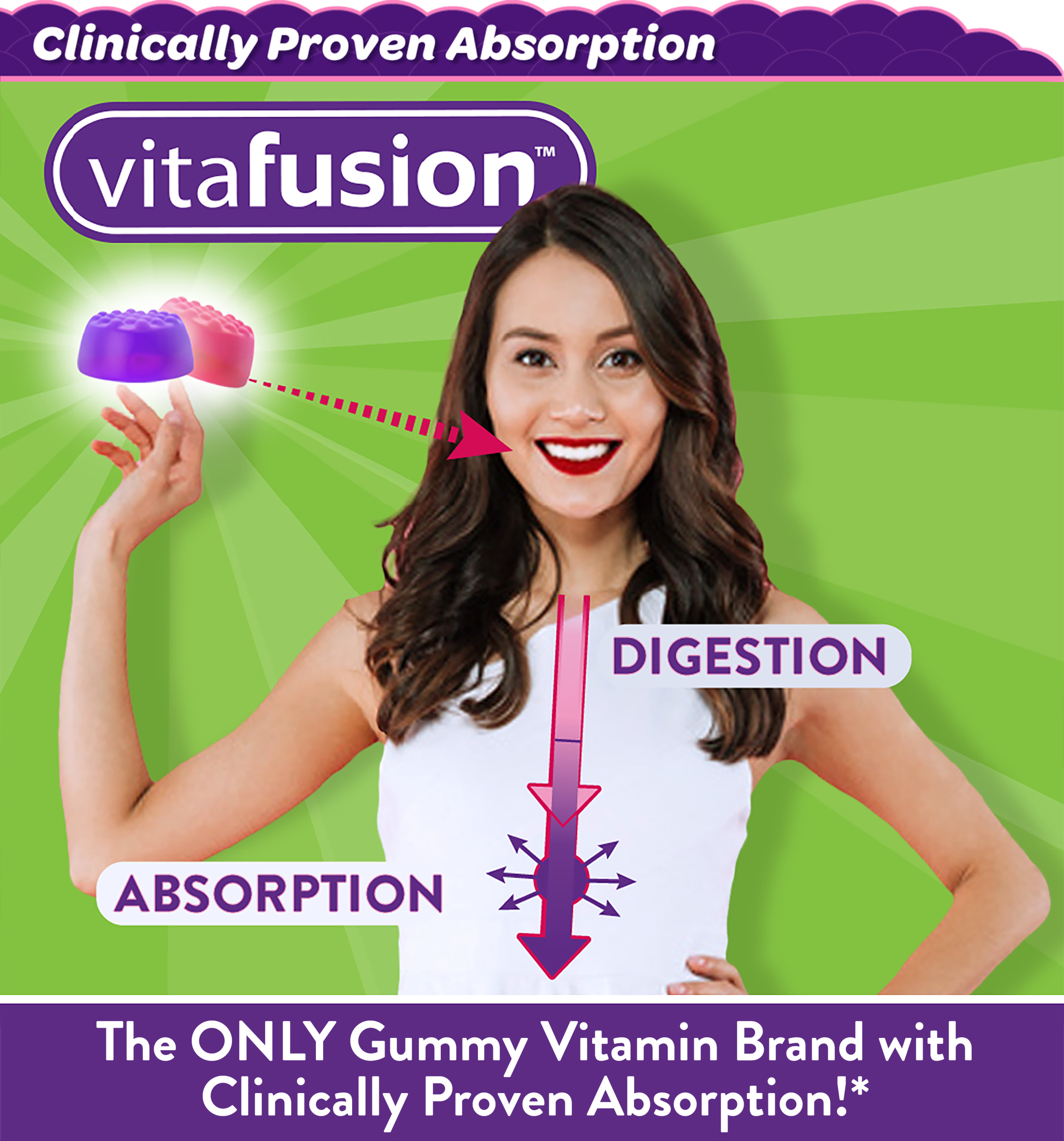 Vitafusion Vitamin D3 Gummy Vitamins, 275 ct - image 5 of 9