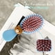 thumbnail image 2 of Cepillo De Pelo Azul Cepillo Para El Cabello, Mini Cepillo De Viaje Para Niñas, Mujeres, Niños, Hombres Y Niños Jormftte WMZL-1957-1, 2 of 6