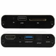 thumbnail image 4 of 4K Ultra HD Digital Media Player, 4K Media Player With Remote Control, Video Photo Music PPT Media Player With Auto Circle Play For USB Drives Storage Card 100-240V, 4 of 8