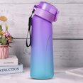 thumbnail image 4 of Botella de agua de 650 ML, botella de Fitness con 7 cápsulas de sabor, botella deportiva sin BPA, 4 of 8