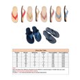 thumbnail image 2 of Frontwalk Women Flat Sandals Slip On Flip Flops Beach Thongs Indoor Non Slides Women's Summer Slippers Black 9, 2 of 8