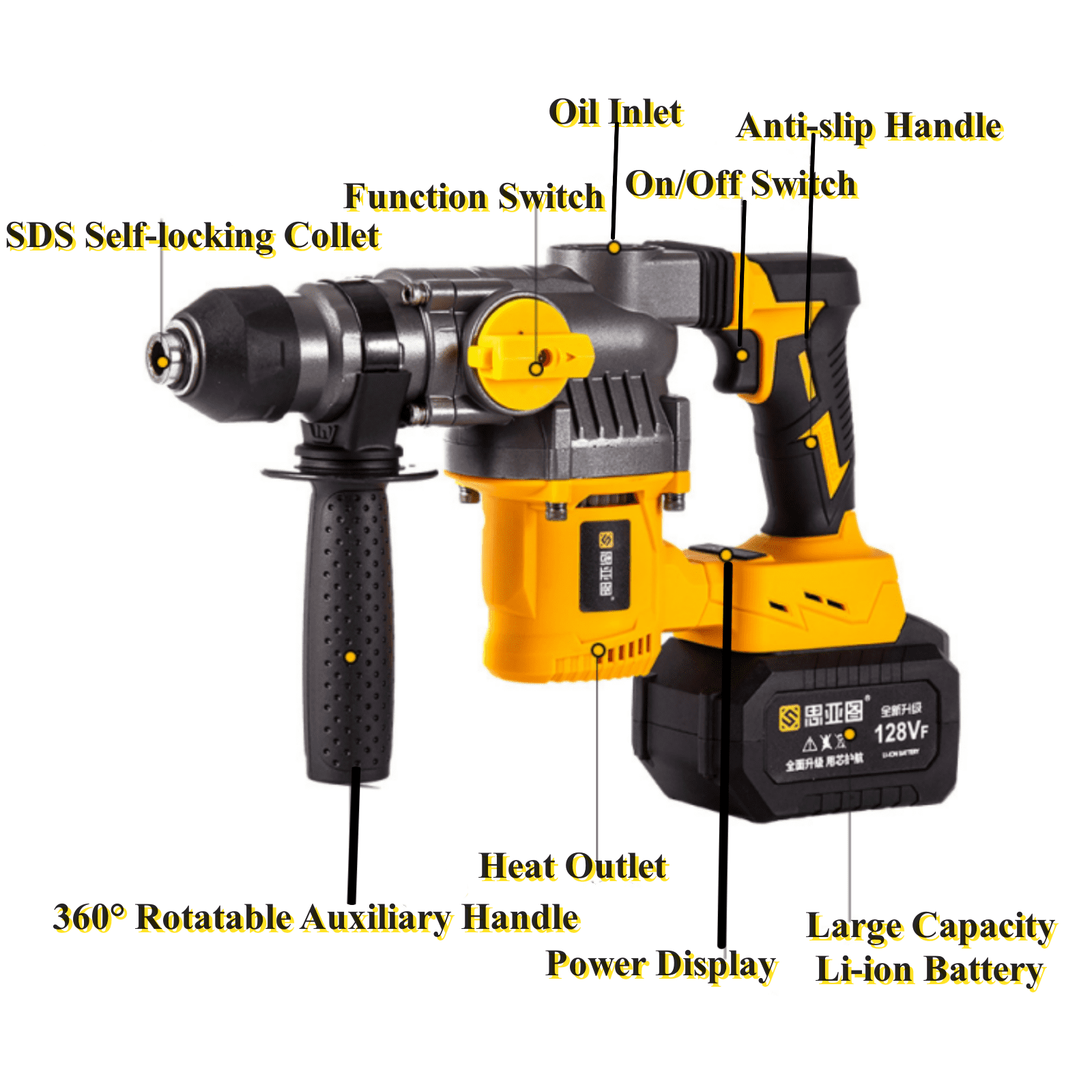 Cordless SDS Brushless Rotary Hammer Drill W/ Drill Bit & 2 Battery 2 Modes 21V