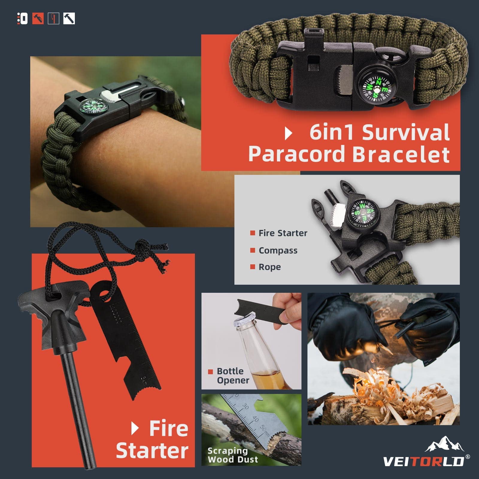 Binlovechuang Gifts for Men Dad Him Christmas - Survival Gear and Equipment 12 in 1, Survival Kits - Cool Unique Fishing Hunting Birthday Gifts for Husband Teen Boy Boyfriend Mens