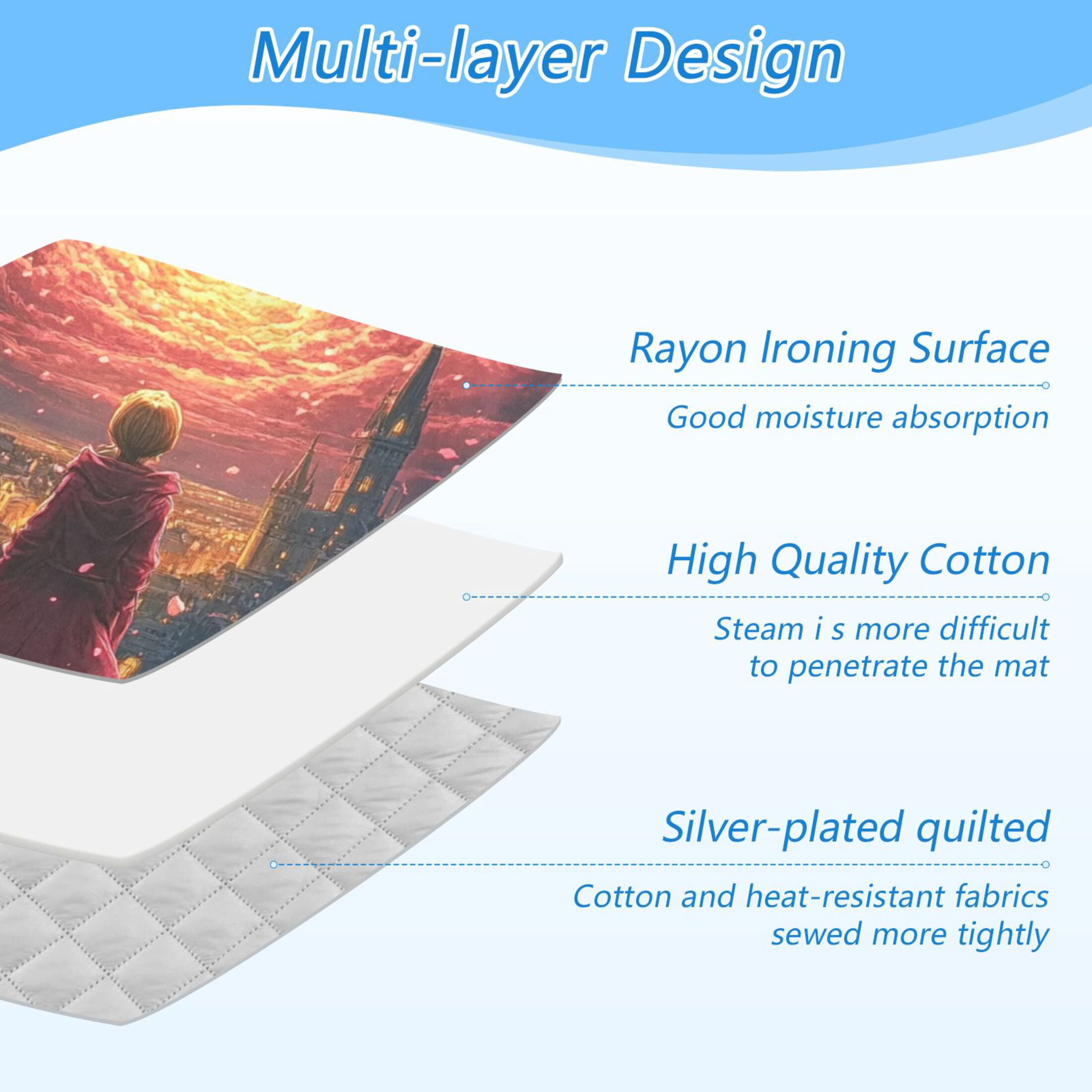 Fantasy Sky and Girl Ironing Mat Blanket for Table Top Travel Portable Ironing Board Pad 47.2x27.6 Inch