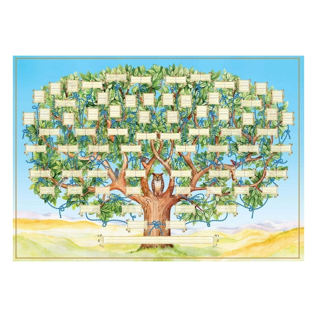Gift for Family,Christmas Family Gifts Family Tree Chart Diy Gift Family Tree Diagram Handwritten to in Family Historys Canvas Family Gifts for Christmas