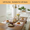 thumbnail image 6 of Red Wisteria Round 15 Inch Placemats Set of 4, Sprinng Summer Pastoral Flowers Botanical HeatResistant Non Slip Place Mats for Dining Table, Wipeable Braided Kitchen Table Mats for Housewarming, 6 of 9