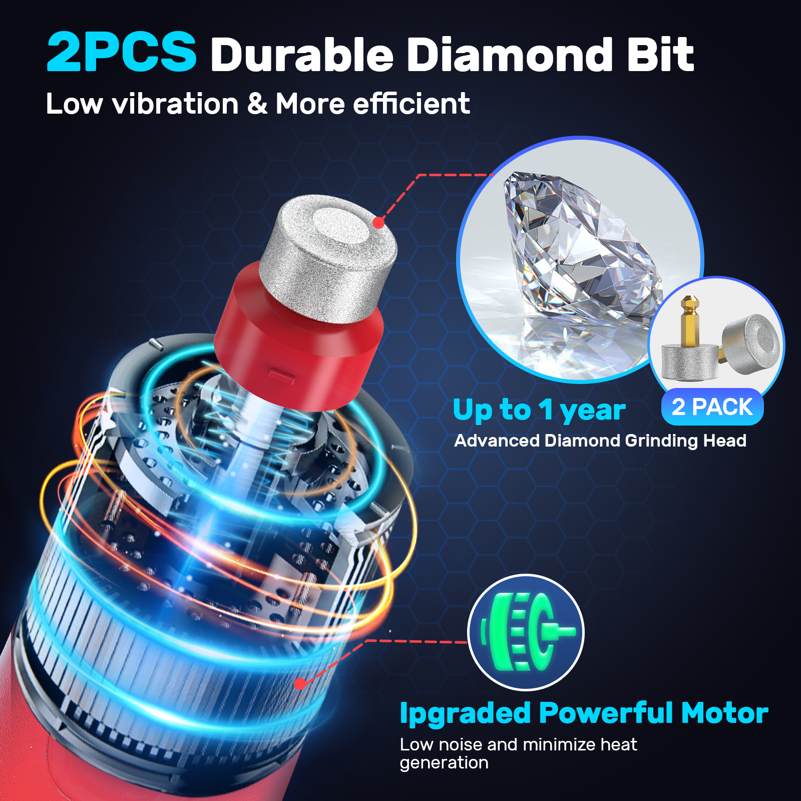 BEBANG Dog Nail Grinder Super Quiet 6-Speed photo 4
