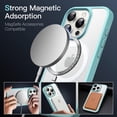 thumbnail image 2 of JETech Magnetic Case for iPhone 15 Pro Max 6.7-Inch Compatible with MagSafe, Translucent Matte Back Slim Shockproof Phone Cover (Bright Blue), 2 of 6